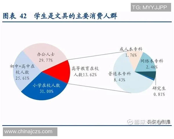 北京羽毛球队的崛起之路:从默默无闻到联赛强者的成长历程